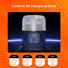Calentador y Esterilizador Dual Station F6265 - Boboduck