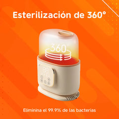 Calentador y Esterilizador Dual Station F6265 - Boboduck