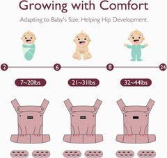 Portabebés Ergonómico Negro - Momcozy