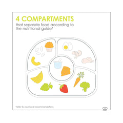 Plato y Cuchara de Silicona Turquesa