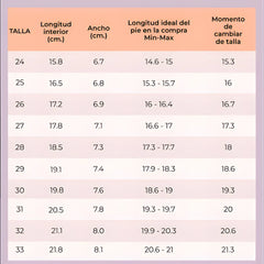 Zapatillas Venus Rosita - Blanditos