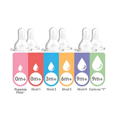 Set x2 Tetinas Nivel 0 Prematuro Boca Ancha Dr. Browns