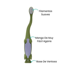 Cepillo Dino - Dr. Brown