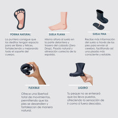 Botas de Lluvia Yogi Frambuesa- Igor